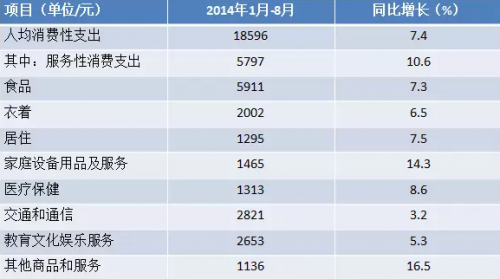 搜狗截图16年01月05日1407_2