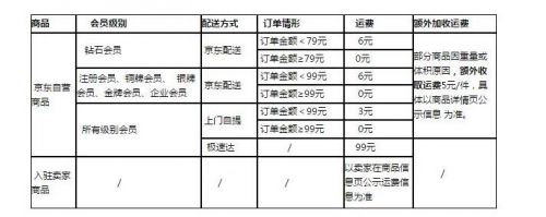 QQ截图20160401103344