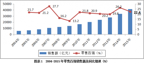 QQ截图20160707110630