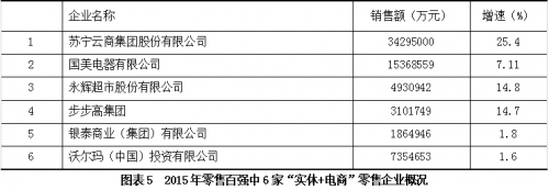 QQ截图20160707111811