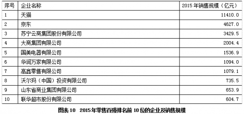 QQ截图20160707112456