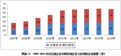 QQ截图20160707112756