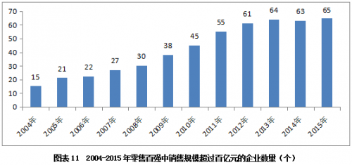 QQ截图20160707112616