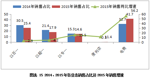 QQ截图20160707113205