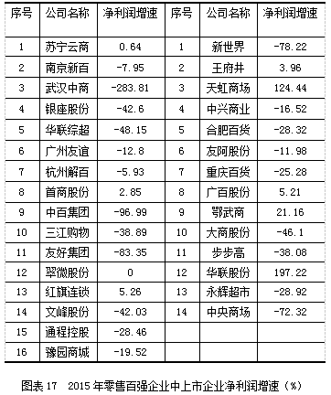 QQ截图20160707113426