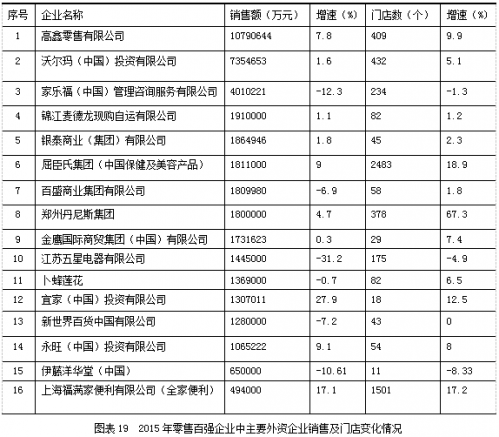 QQ截图20160707113708