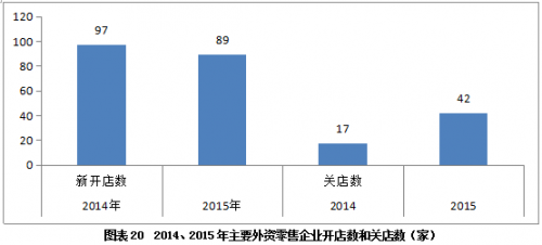 QQ截图20160707113806