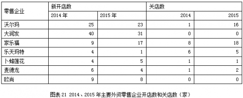 QQ截图20160707113921