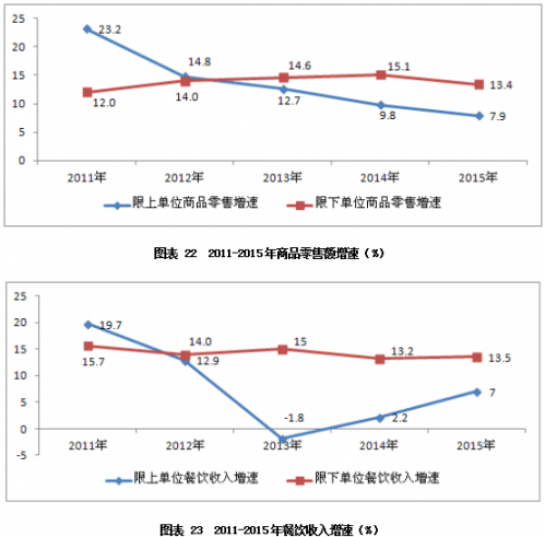 QQ截图20160707114010