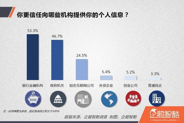 支付宝今起开始提现收费 第三方支付免费时代终结