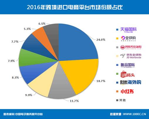 说明: QQ图片20170208163521